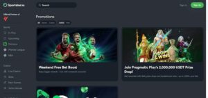 Sportsbet.io Bonuserbjudanden